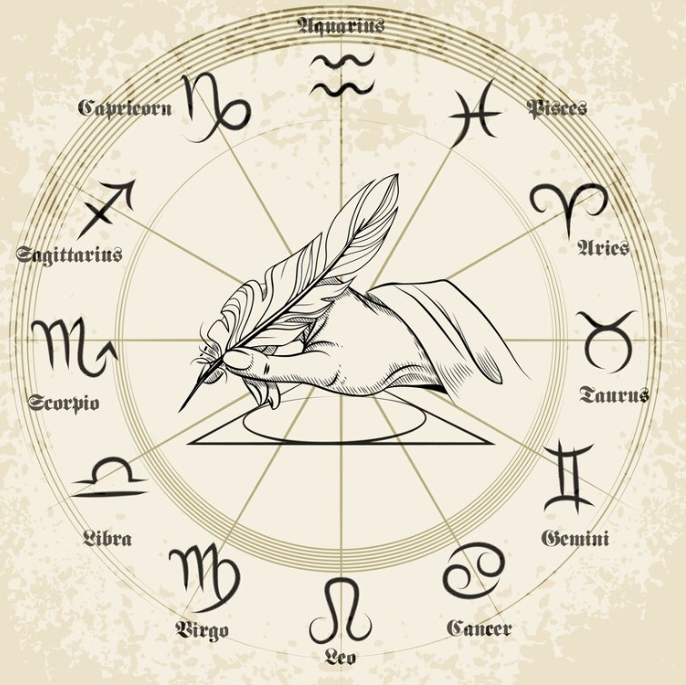 HOROSCOPE FOR 11 FEBRUARY 2024